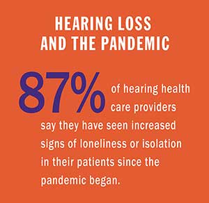 Hearing Loss and the Pandemic
